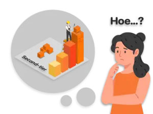 Wat is second tier linkbuilding? Hoe maak je secundaire links