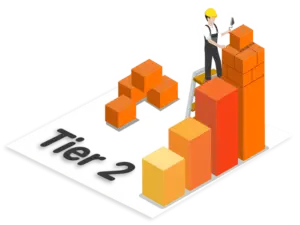 Wat is second tier linkbuilding? Tier 2-links