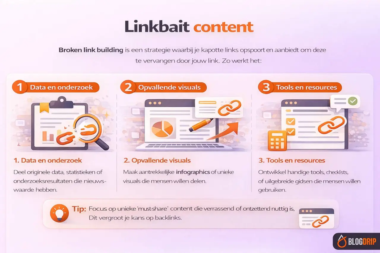 Linkbait content